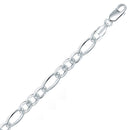 Figaro Chain Necklace (5.5 mm) - Sterling Silver